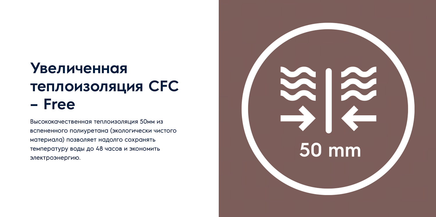 Накопительный водонагреватель Electrolux EWH 200 AXIOmatic PROFF Накопительный водонагреватель Electrolux EWH 200 AXIOmatic PROFF
